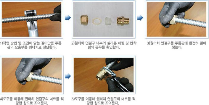 사용방법